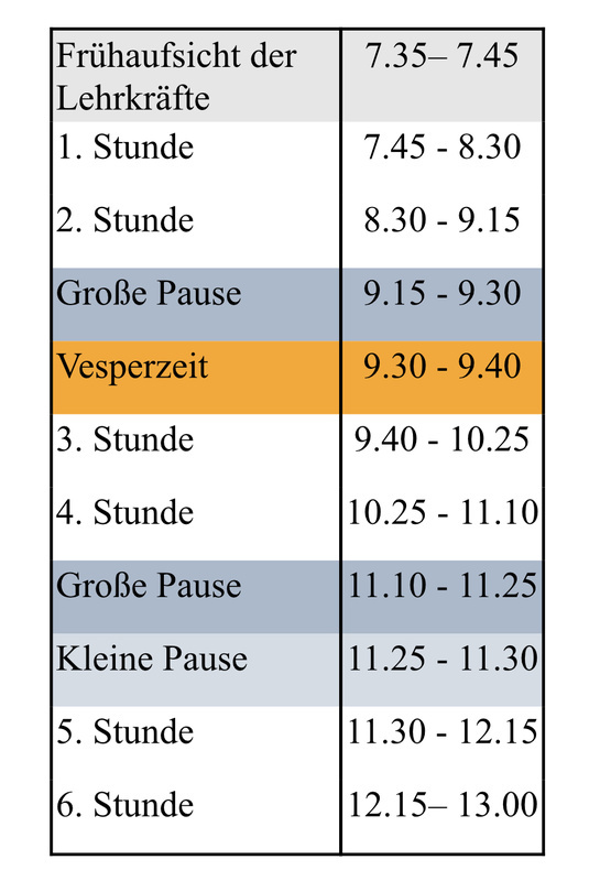 Unterrichts- und Pausenzeiten