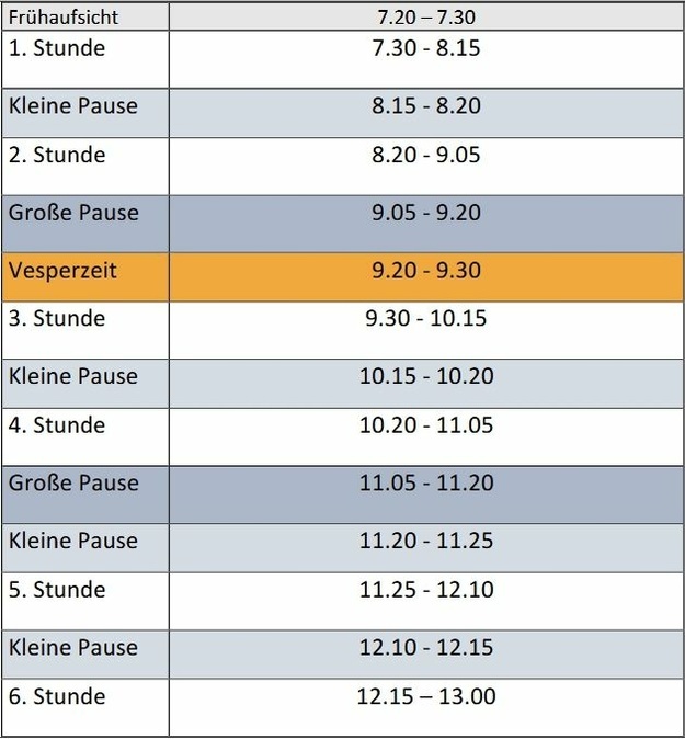 Unterrichts- und Pausenzeiten 